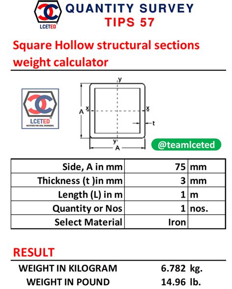 metal box section weight calculator|hollow section weight per meter.